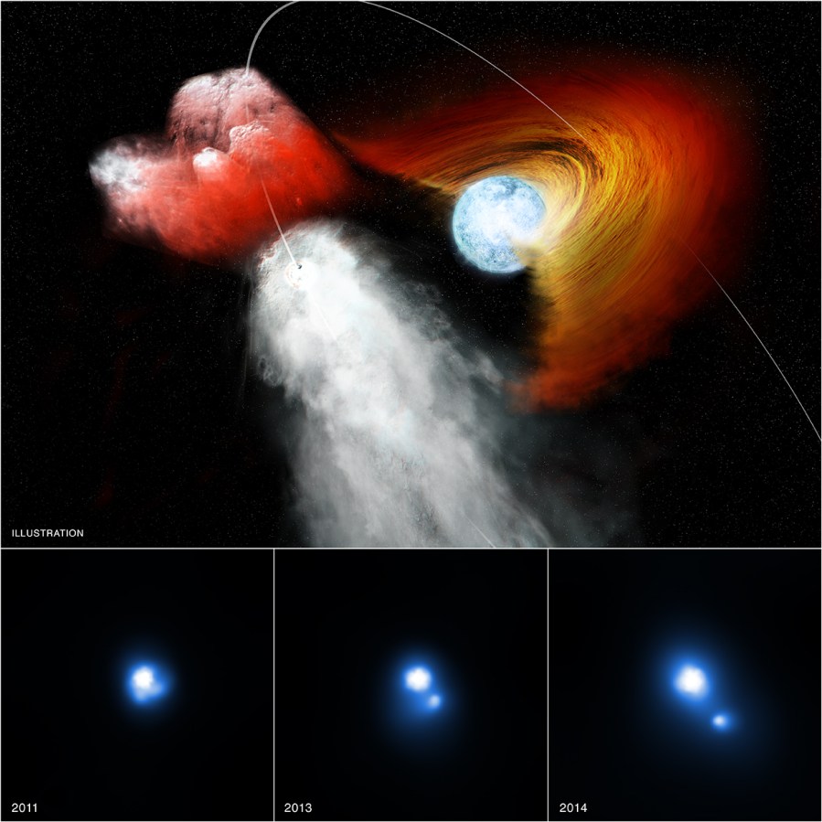 The double star system PSR B1259-63/LS 2883 - or B1259 for short - contains a star about 30 times as massive as the Sun and a pulsar, an ultra-dense neutron star left behind when an even more massive star underwent a supernova explosion